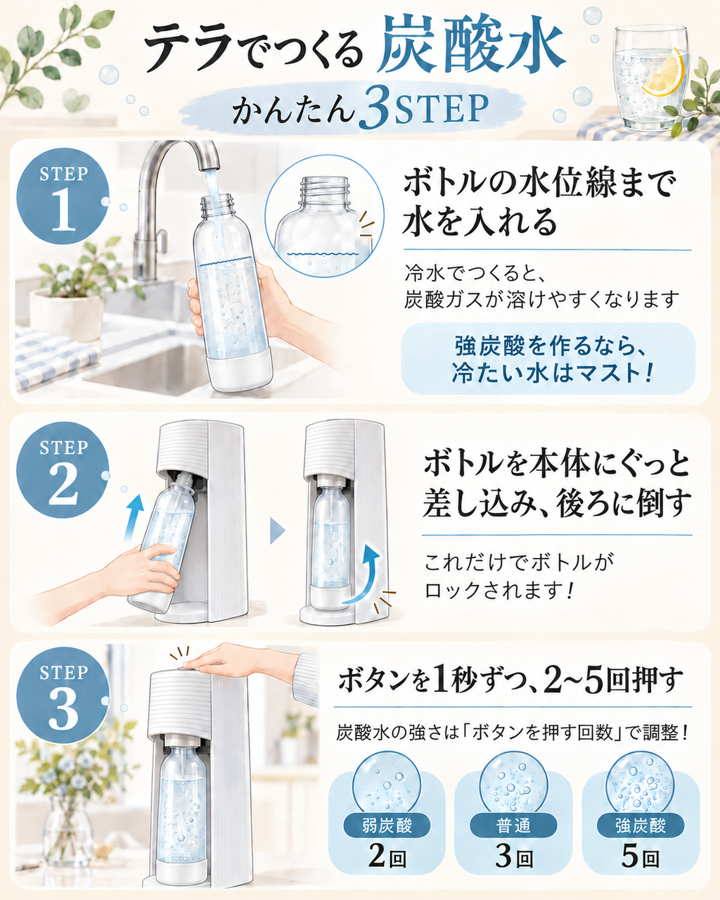 テラで作る炭酸3STEP